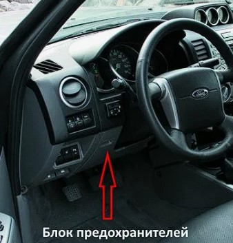 Салонный блок предохранителей Ford Ranger 2006-2012 где находится расположение